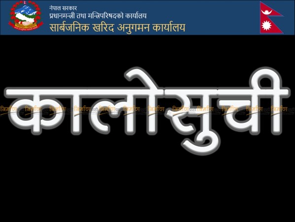 २१ वटा निर्माण कम्पनी कालोसूचिमा (नामावलीसहित)